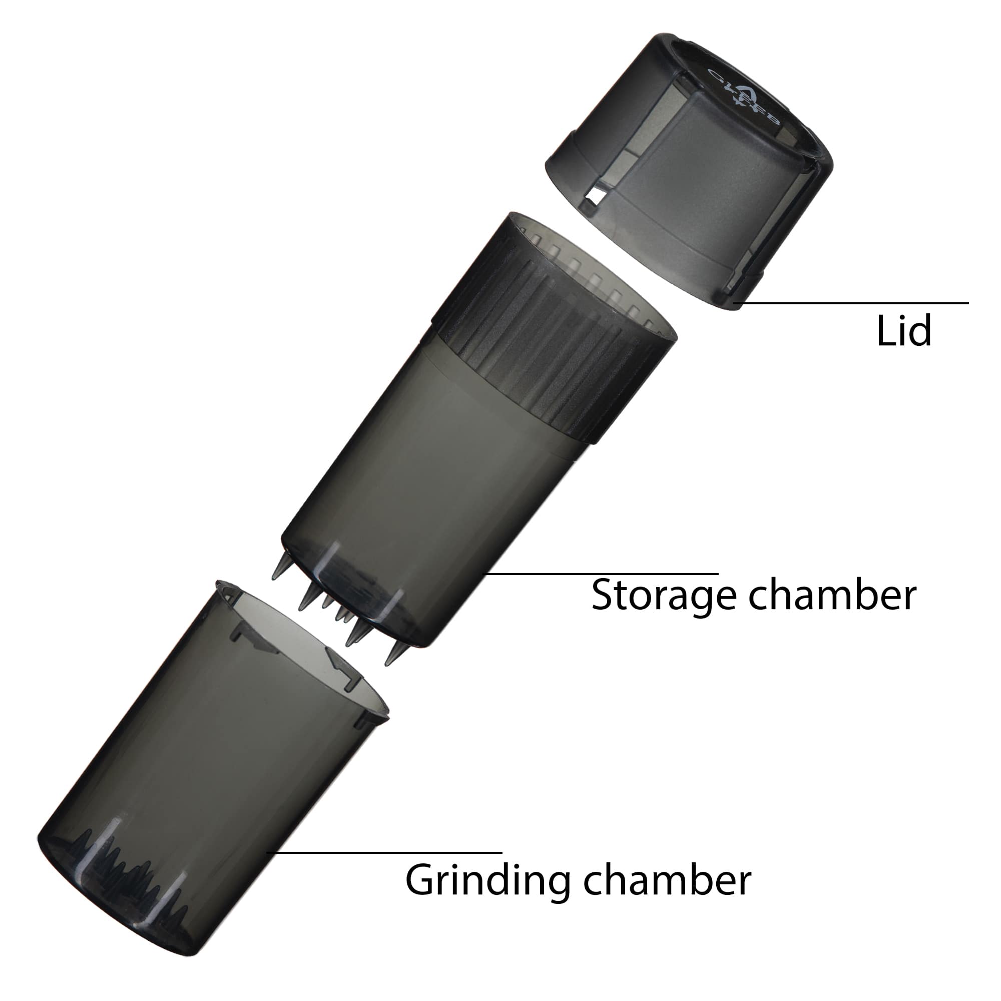 Gleeb bud grinder diagram